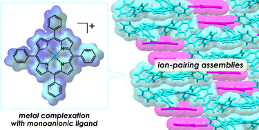 Graphical abstract: Ion-pairing assemblies of heteroporphyrin-based π-electronic cation with various counteranions
