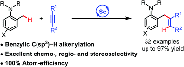 Graphical abstract: Synthesis of allylanilines via scandium-catalysed benzylic C(sp3)–H alkenylation with alkynes