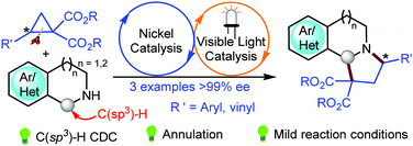 Graphical abstract: Expedient Ni(OTf)2/visible light photoredox-catalyzed annulation of donor–acceptor cyclopropanes with cyclic secondary amines