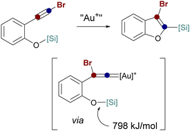 Graphical abstract: Intramolecular activation of strong Si–O bonds by gold(i): regioselective synthesis of 3-bromo-2-silylbenzofurans
