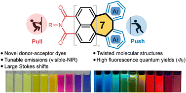 Graphical abstract: Color-tunable emissive heptagon-embedded polycyclic aromatic dicarboximides