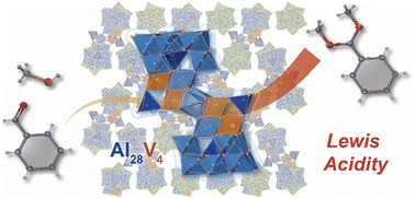 Graphical abstract: Vanadium-substituted polycationic Al-oxo cluster in a porous ionic crystal exhibiting Lewis acidity