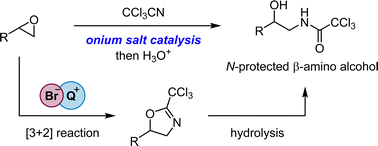 Graphical abstract: Tetraarylphosphonium salt-catalyzed formal [3+2] cycloaddition between epoxides and trichloroacetonitrile for the synthesis of β-amino alcohol derivatives