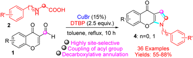Graphical abstract: Cu-Catalyzed decarboxylative annulation of N-substituted glycines with 3-formylchromones: synthesis of functionalized chromeno[2,3-b]pyrrol-4(1H)-ones