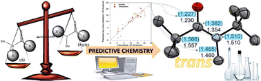 Graphical abstract: A predictive journey towards trans-thioamides/amides