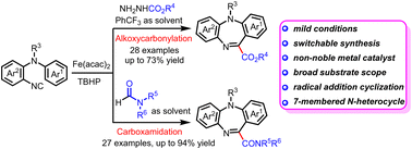 Graphical abstract: Fe(acac)2/TBHP-promoted synthesis of 11-functionalized dibenzodiazepines via alkoxycarbonylation and carboxamidation of o-isocyanodiaryl amines
