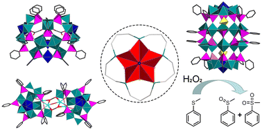 Graphical abstract: High-nuclear polyoxovanadates assembled from pentagonal building blocks