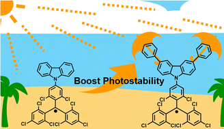 Graphical abstract: Photostability of luminescent tris(2,4,6-trichlorophenyl)methyl radical enhanced by terminal modification of carbazole donor