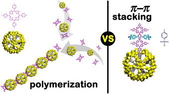 Graphical abstract: Gigantic supramolecular assemblies built from dynamic hierarchical organization between inorganic nanospheres and porphyrins