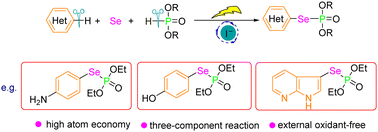Graphical abstract: An electrocatalytic three-component reaction for the synthesis of phosphoroselenoates