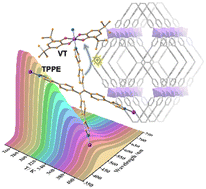 Graphical abstract: Synergistic valence tautomerism and fluorescence emission in a two-dimensional coordination polymer