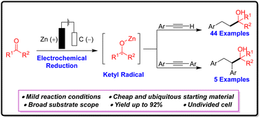 Graphical abstract: Electrochemical synthesis of 2-alkyl-4-phenylalkan-2-ols via cathodic reductive coupling of alkynes with unactivated aliphatic ketones
