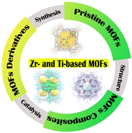 Graphical abstract: Zr- and Ti-based metal–organic frameworks: synthesis, structures and catalytic applications