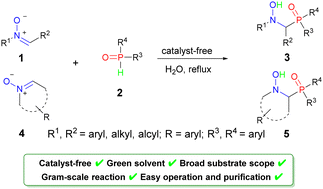 Graphical abstract: Synthesis and antitumor activities of α-hydroxyamino phosphine oxides by catalyst-free hydrophosphinylation of nitrones
