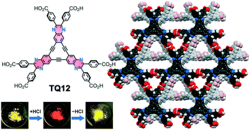 Graphical abstract: Quinoxaline-annelated hexadehydro[12]annulene: use of a new building block to construct a hydrogen-bonded hexagonal molecular network