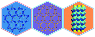 Graphical abstract: [Na4(N5)4(H2O)2]·H2O·2MeOH: a honeycomb-like sodium pentazolate framework with helical chains