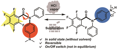 Graphical abstract: Reversible on/off conformational switching of pentafluorobenzoyl amide triggered by acid vapor and sublimation