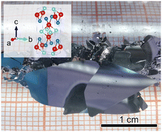 Graphical abstract: Controllable growth of centimetre-sized UTe2 single crystals by the chemical vapor transport method