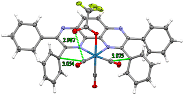 Graphical abstract: Noncovalent n → π*, C–H⋯π, and C–H⋯O interaction mediated supramolecular assembly in a Re(CO)3(trifluoroacetate) complex bearing a bulky tetraazaphenanthrene ligand: a combined CSD study and theoretical calculations