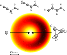 Graphical abstract: A crossed molecular beams and computational study on the unusual reactivity of banana bonds of cyclopropane (c-C3H6; ) through insertion by ground state carbon atoms (C(3Pj))