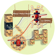 Graphical abstract: Metal–metal bond in lanthanide single-molecule magnets