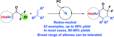 Graphical abstract: A concise method for cyclic gem-difluoroacyl scaffolds via visible-light-mediated redox-neutral cascade radical cyclization of alkenes