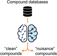 Graphical abstract: Nuisance small molecules under a machine-learning lens