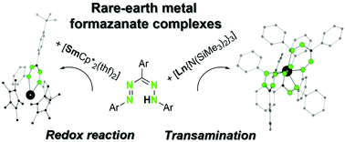 Graphical abstract: Rare-earth metal complexes with redox-active formazanate ligands