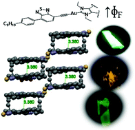 Graphical abstract: Highly emissive supramolecular gold(i)–BTD materials