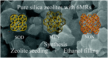 Graphical abstract: A green route for synthesizing pure silica zeolites with six-membered rings