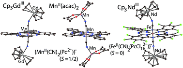 Graphical abstract: Trinuclear coordination assemblies of low-spin dicyano manganese(ii) (S = 1/2) and iron(ii) (S = 0) phthalocyanines with manganese(ii) acetylacetonate, tris(cyclopentadienyl)gadolinium(iii) and neodymium(iii)