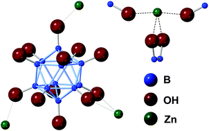 Graphical abstract: Synthesis and structural properties of a 2D Zn(ii) dodecahydroxy-closo-dodecaborate coordination polymer