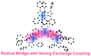 Graphical abstract: Strong magnetic exchange coupling in a radical-bridged trinuclear nickel complex
