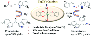 Graphical abstract: Bis(catecholato)germane: an effective catalyst for Friedel–Crafts alkylation reaction
