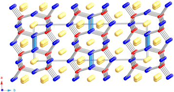Graphical abstract: Synthesis and structural characterization of the new Zintl phases Eu10Mn6Bi12 and Yb10Zn6Sb12