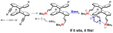Graphical abstract: Synthesis of bi- and tetradentate poly-Lewis acids by hydroalumination of poly-alkynyl-anthracene derivatives