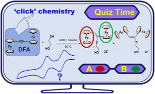 Graphical abstract: Thiol–yne chemistry of diferrocenylacetylene: from synthesis and electrochemistry to theoretical studies