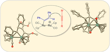 Graphical abstract: Alkyne–alkenyl coupling at a diruthenium complex