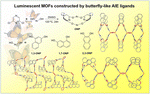 Graphical abstract: Luminescent MOFs constructed by using butterfly-like AIE ligands