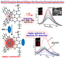 Graphical abstract: An aggregation induced emission active bis-heteroleptic ruthenium(ii) complex for luminescence light-up detection of pyrophosphate ions