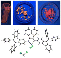 Graphical abstract: Aggregation-induced emission of a bis(imino)acenaphthene zinc complex with tetraphenylethene units