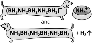 Graphical abstract: Towards hydrogen-rich ionic (NH4)(BH3NH2BH2NH2BH3) and related molecular NH3BH2NH2BH2NH2BH3