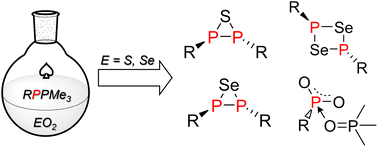 Graphical abstract: Deoxygenation of chalcogen oxides EO2 (E = S, Se) with phospha-Wittig reagents