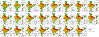 Graphical abstract: Evolution of India's PM2.5 pollution between 1998 and 2020 using global reanalysis fields coupled with satellite observations and fuel consumption patterns