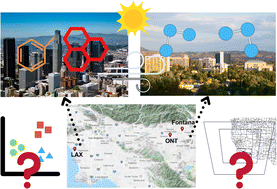 Graphical abstract: Emerging investigator series: a machine learning approach to quantify the impact of meteorology on tropospheric ozone in the inland southern California