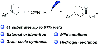 Graphical abstract: Electrochemical synthesis of α-amino amides via C(sp3)–H bond activation