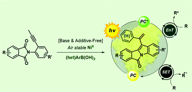 Graphical abstract: Sustainable preparation of photoactive indole-fused tetracyclic molecules: a new class of organophotocatalysts