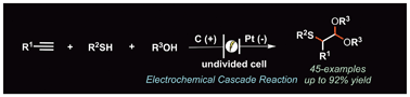 Graphical abstract: Electrochemical cascade synthesis of α-thio-substituted masked aldehydes
