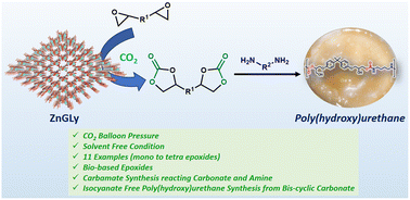 Graphical abstract: Synthesis of isocyanate-free polyurethane concocting multiple cyclic carbonates catalysed by a new microporous zinc phosphonate via CO2 fixation