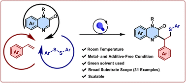 Graphical abstract: Photoinduced radical cascade reactions for the thioalkylation of quinoxalin-2(1H)-ones: an access to β-heteroaryl thioethers under metal- and catalyst-free conditions